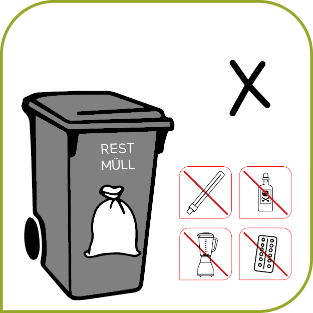 Mülltrennung12.png