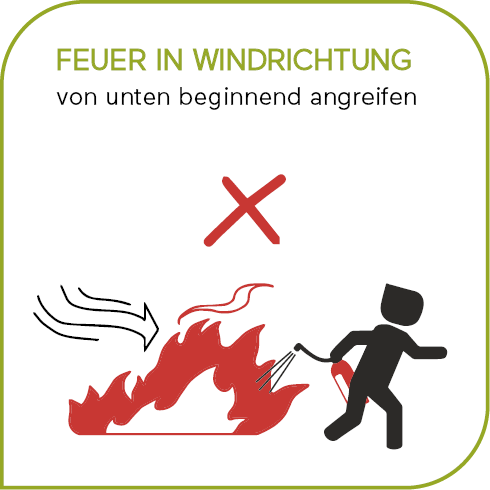 Feuerlöscher richtig anwenden_a.png
