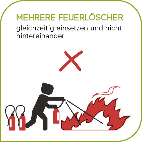 Feuerlöscher richtig anwenden3a.png