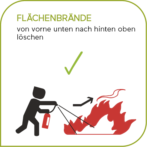 Feuerlöscher richtig anwenden1.png