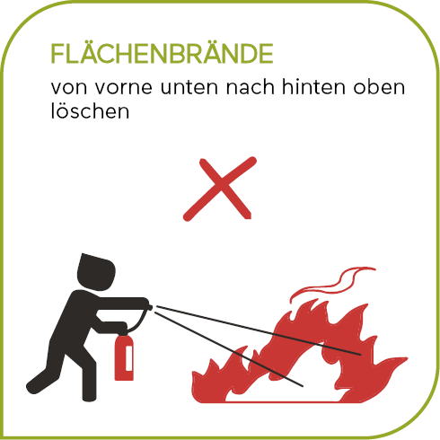 Feuerlöscher richtig anwenden1_a.png