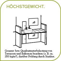 Terrassen- und Gartenordnung.png