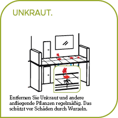 Terrassen- und Gartenordnung4.png